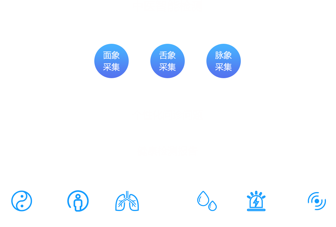 云中醫(yī)智能鏡，祉云中醫(yī)智能鏡，中醫(yī)智能健康鏡，中醫(yī)鏡面儀